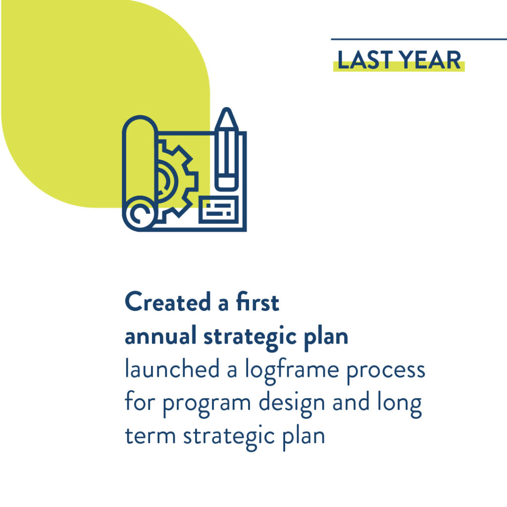 In the last year, we created our first annual strategic plan