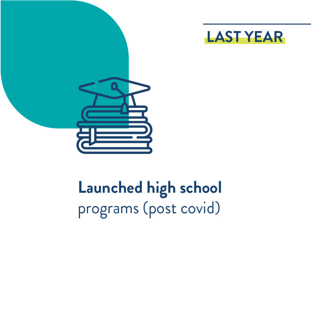 We launched high school programs
